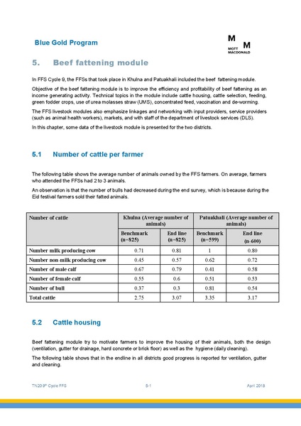File:TN20 FFS Cycle 9 May-Nov 2017 4apr 18.pdf