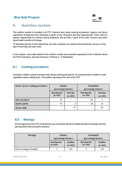 File:TN20 FFS Cycle 9 May-Nov 2017 4apr 18.pdf