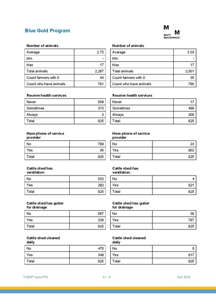 File:TN20 FFS Cycle 9 May-Nov 2017 4apr 18.pdf