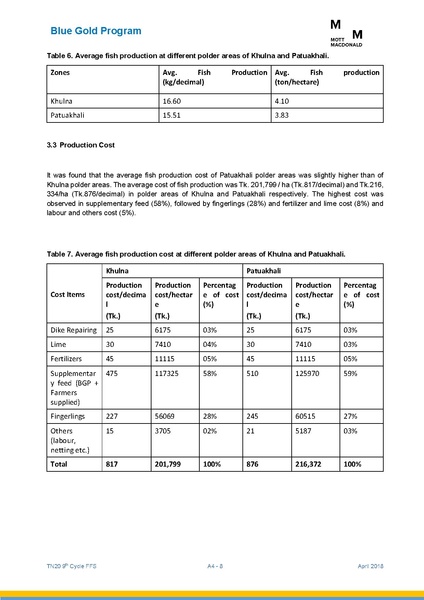 File:TN20 FFS Cycle 9 May-Nov 2017 4apr 18.pdf