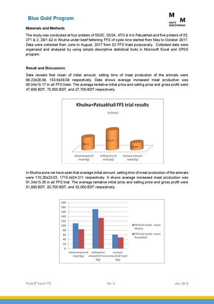 File:TN20 FFS Cycle 9 May-Nov 2017 4apr 18.pdf