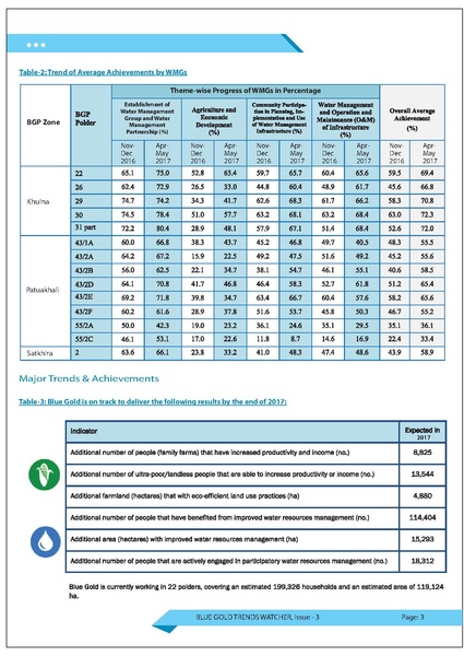 File:TW03 final 20mar 18.pdf