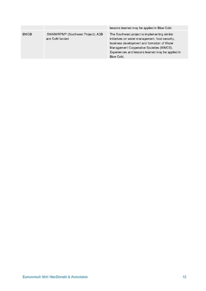 File:AWP 2014 blue-gold-annual-plan-2014.pdf