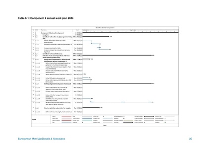 File:AWP 2014 blue-gold-annual-plan-2014.pdf