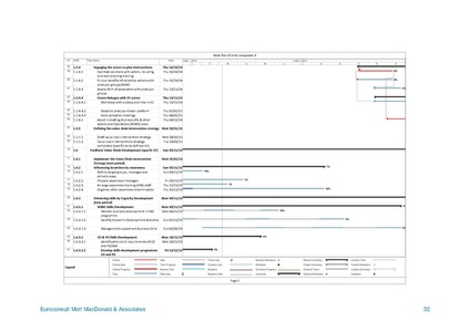File:AWP 2014 blue-gold-annual-plan-2014.pdf
