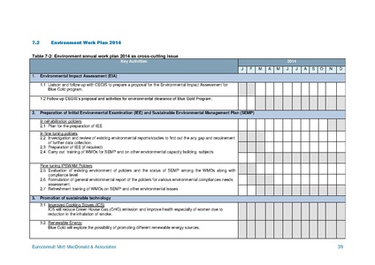 File:AWP 2014 blue-gold-annual-plan-2014.pdf