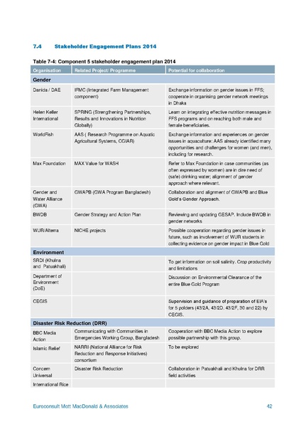 File:AWP 2014 blue-gold-annual-plan-2014.pdf