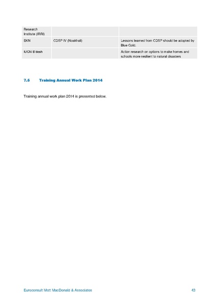 File:AWP 2014 blue-gold-annual-plan-2014.pdf