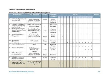 File:AWP 2014 blue-gold-annual-plan-2014.pdf