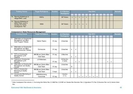 File:AWP 2014 blue-gold-annual-plan-2014.pdf