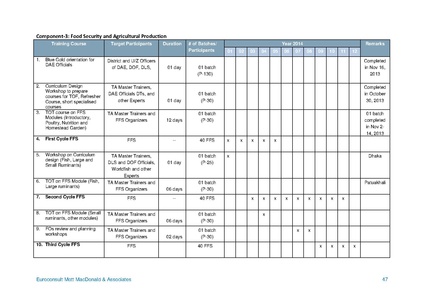 File:AWP 2014 blue-gold-annual-plan-2014.pdf