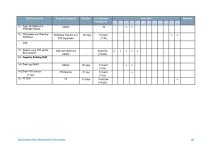 File:AWP 2014 blue-gold-annual-plan-2014.pdf