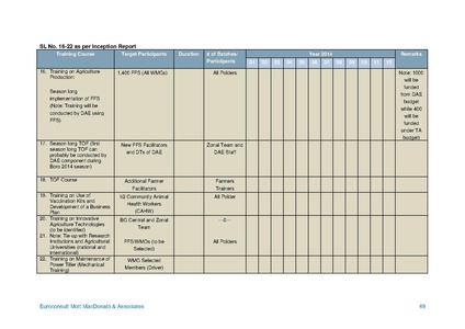 File:AWP 2014 blue-gold-annual-plan-2014.pdf