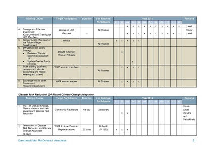 File:AWP 2014 blue-gold-annual-plan-2014.pdf