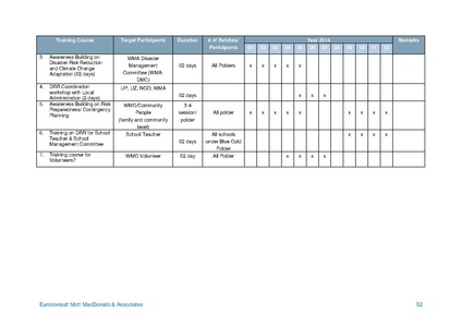 File:AWP 2014 blue-gold-annual-plan-2014.pdf