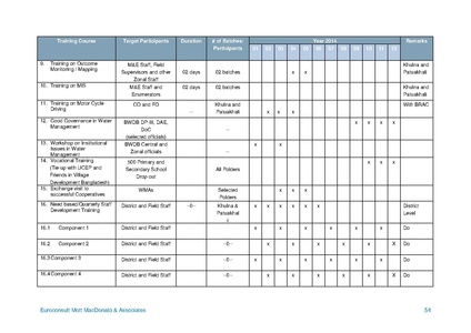 File:AWP 2014 blue-gold-annual-plan-2014.pdf