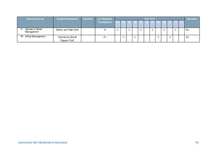 File:AWP 2014 blue-gold-annual-plan-2014.pdf