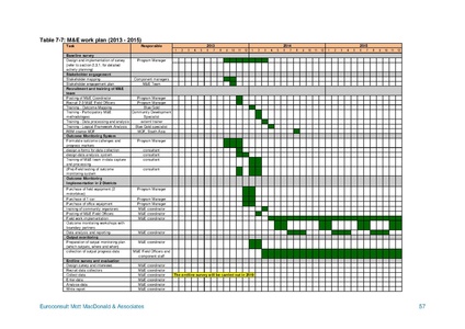 File:AWP 2014 blue-gold-annual-plan-2014.pdf