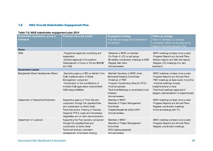 File:AWP 2014 blue-gold-annual-plan-2014.pdf