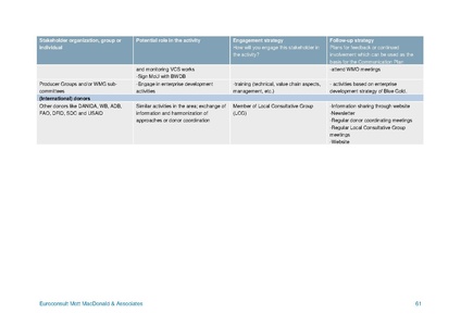 File:AWP 2014 blue-gold-annual-plan-2014.pdf