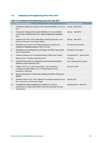 File:AWP 2014 blue-gold-annual-plan-2014.pdf