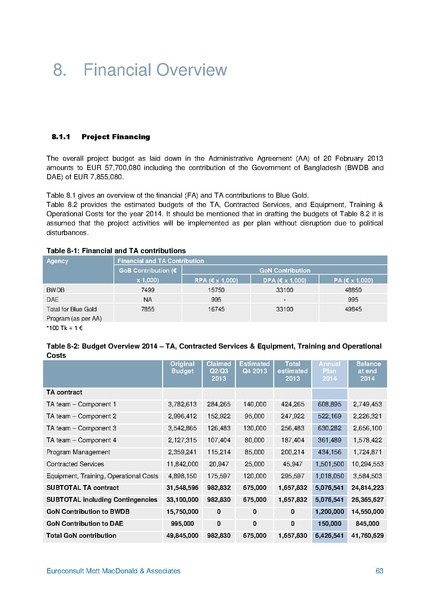 File:AWP 2014 blue-gold-annual-plan-2014.pdf