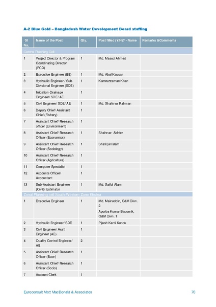 File:AWP 2014 blue-gold-annual-plan-2014.pdf