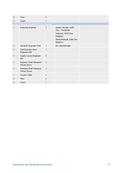 File:AWP 2014 blue-gold-annual-plan-2014.pdf