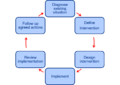Figure 16.1.png