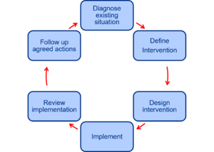 Figure 16.1.png