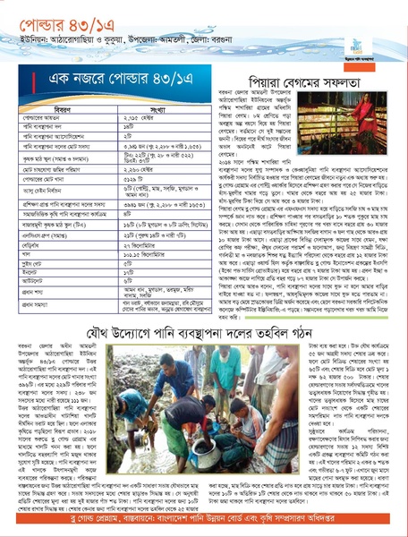 File:Barta 13 Blue Gold Barta 13th Issue.pdf