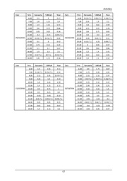 next page →