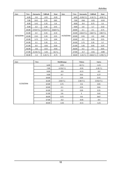 File:DEM-Khulna 22 CEGIS-(Nov-2016).pdf