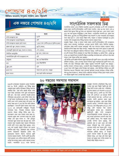 File:Barta 07 December 2016.pdf