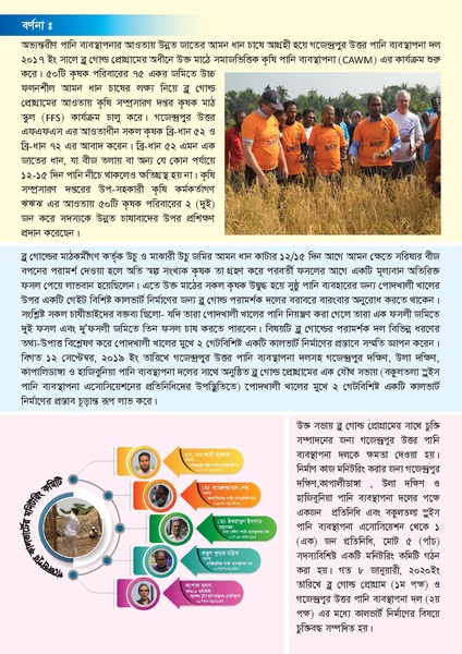 File:CAWM 2nov 20 Case Study gajendrapur bangla.pdf