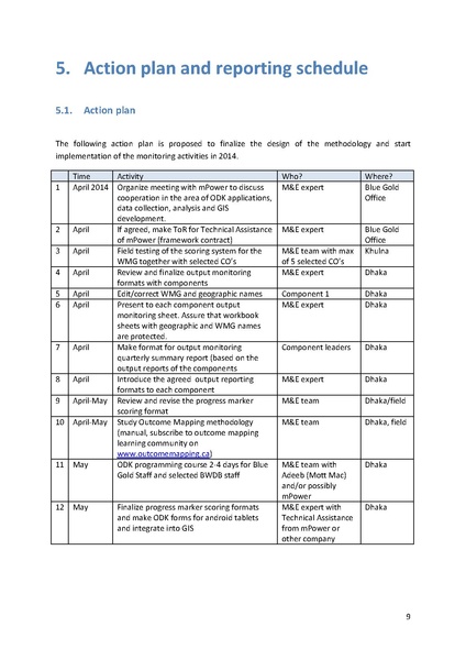 File:TR 08 Operational Manual for Output and Outcome Monitoring.pdf