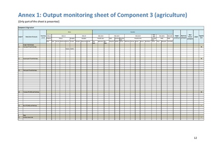 File:TR 08 Operational Manual for Output and Outcome Monitoring.pdf