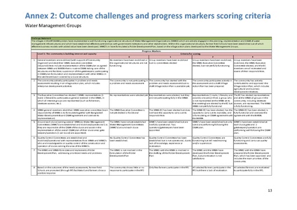 File:TR 08 Operational Manual for Output and Outcome Monitoring.pdf