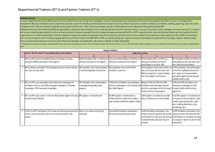 File:TR 08 Operational Manual for Output and Outcome Monitoring.pdf