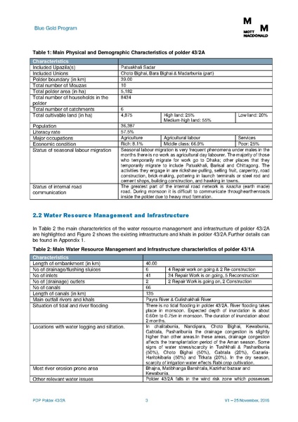 File:PDP P43-2A 5feb 17.pdf