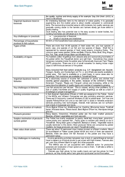 File:PDP P43-2A 5feb 17.pdf