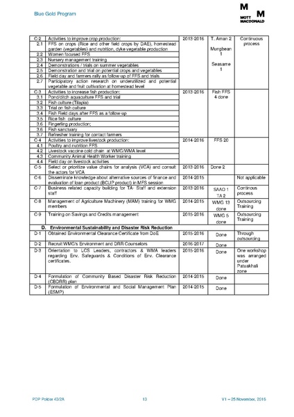 File:PDP P43-2A 5feb 17.pdf