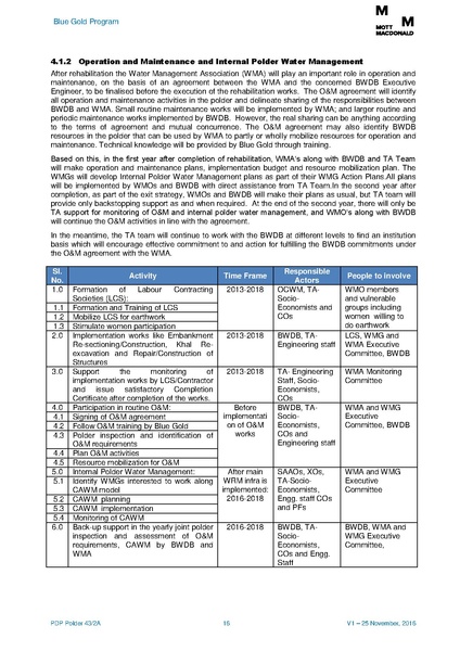 File:PDP P43-2A 5feb 17.pdf