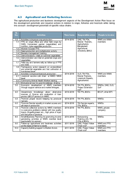 File:PDP P43-2A 5feb 17.pdf