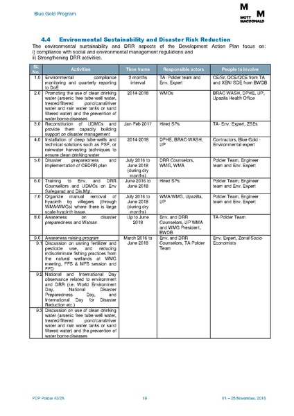 File:PDP P43-2A 5feb 17.pdf