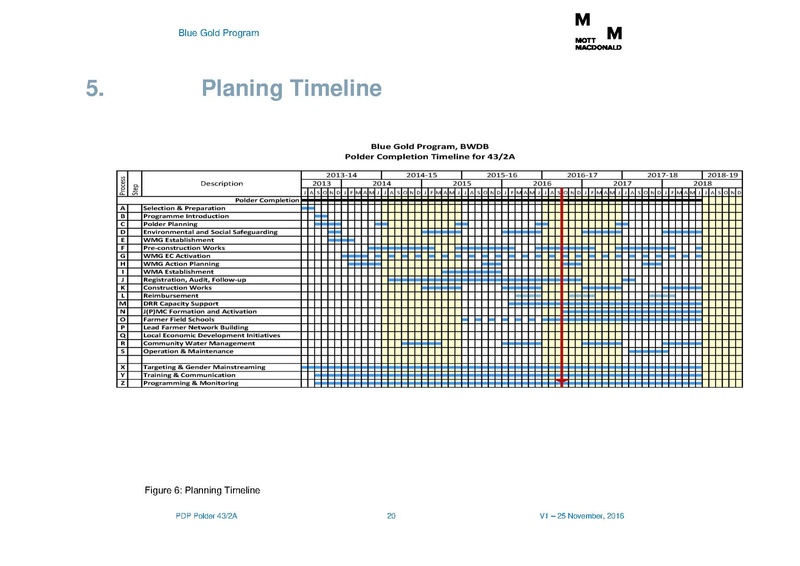 File:PDP P43-2A 5feb 17.pdf