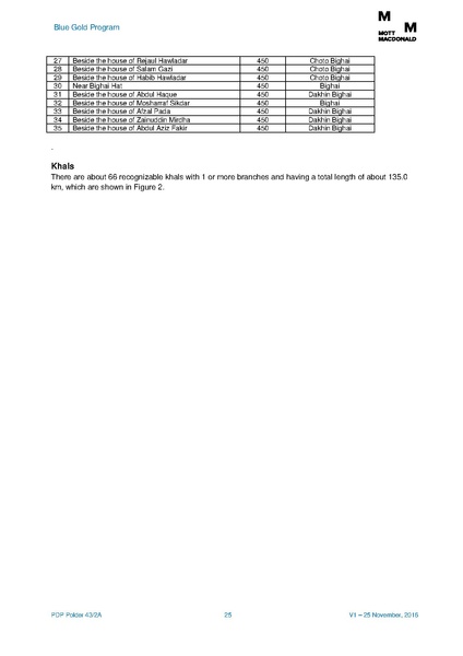 File:PDP P43-2A 5feb 17.pdf