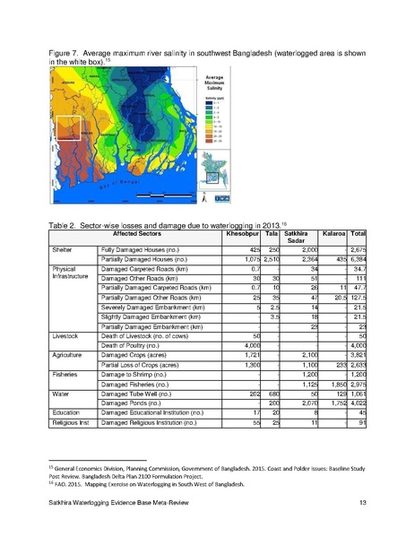 File:UN nov 15 Satkhira Waterlogging Meta-Review Report.pdf