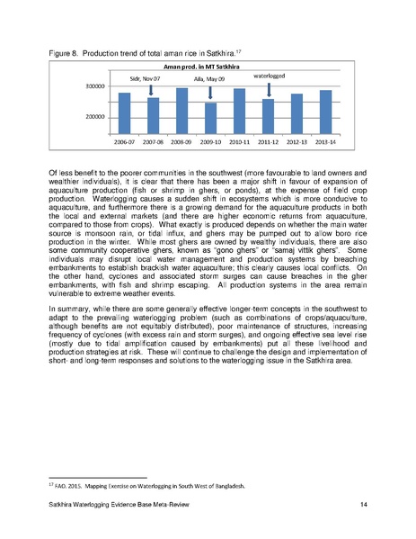 File:UN nov 15 Satkhira Waterlogging Meta-Review Report.pdf