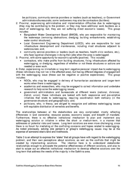 File:UN nov 15 Satkhira Waterlogging Meta-Review Report.pdf